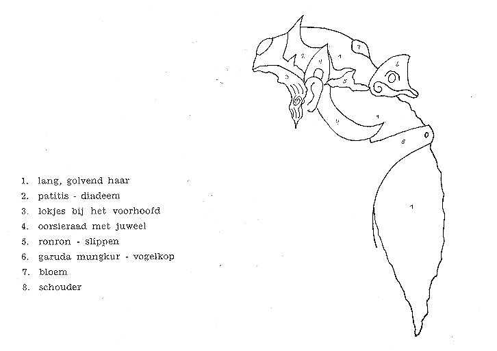 hair-long-patitis-garuda mungkur-princess